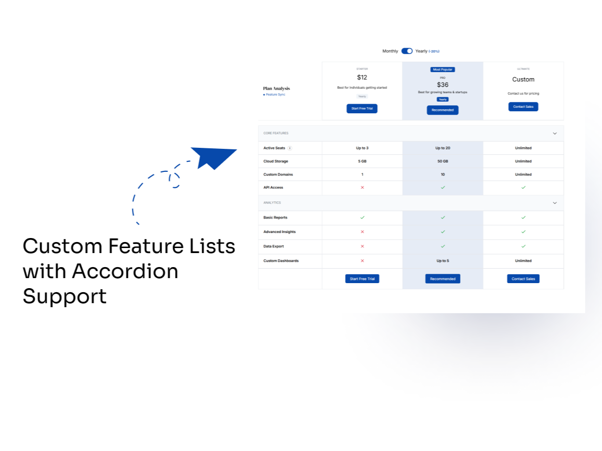 Custom Feature Lists with Accordion Support