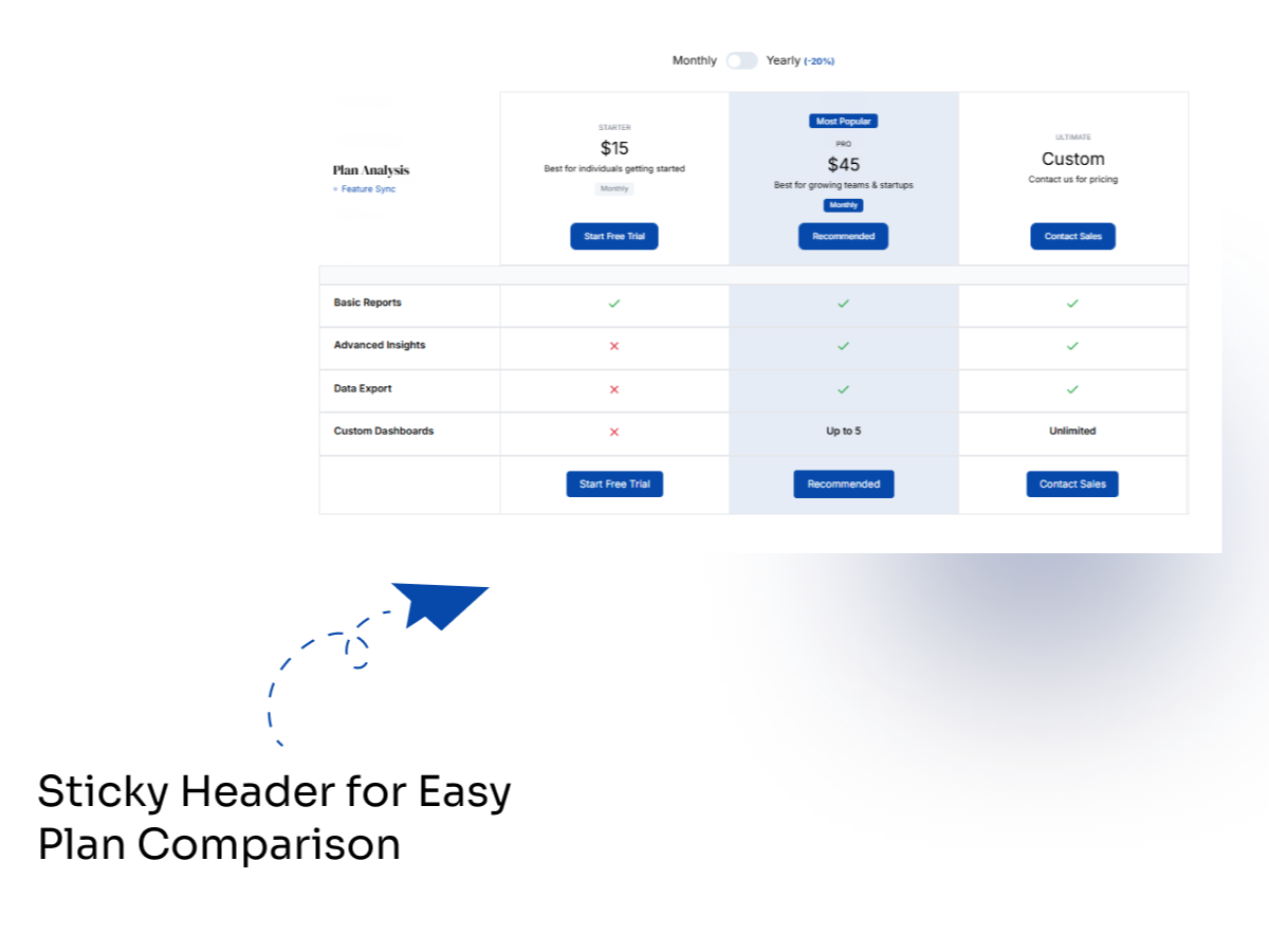 Sticky Header for Easy Plan Comparison