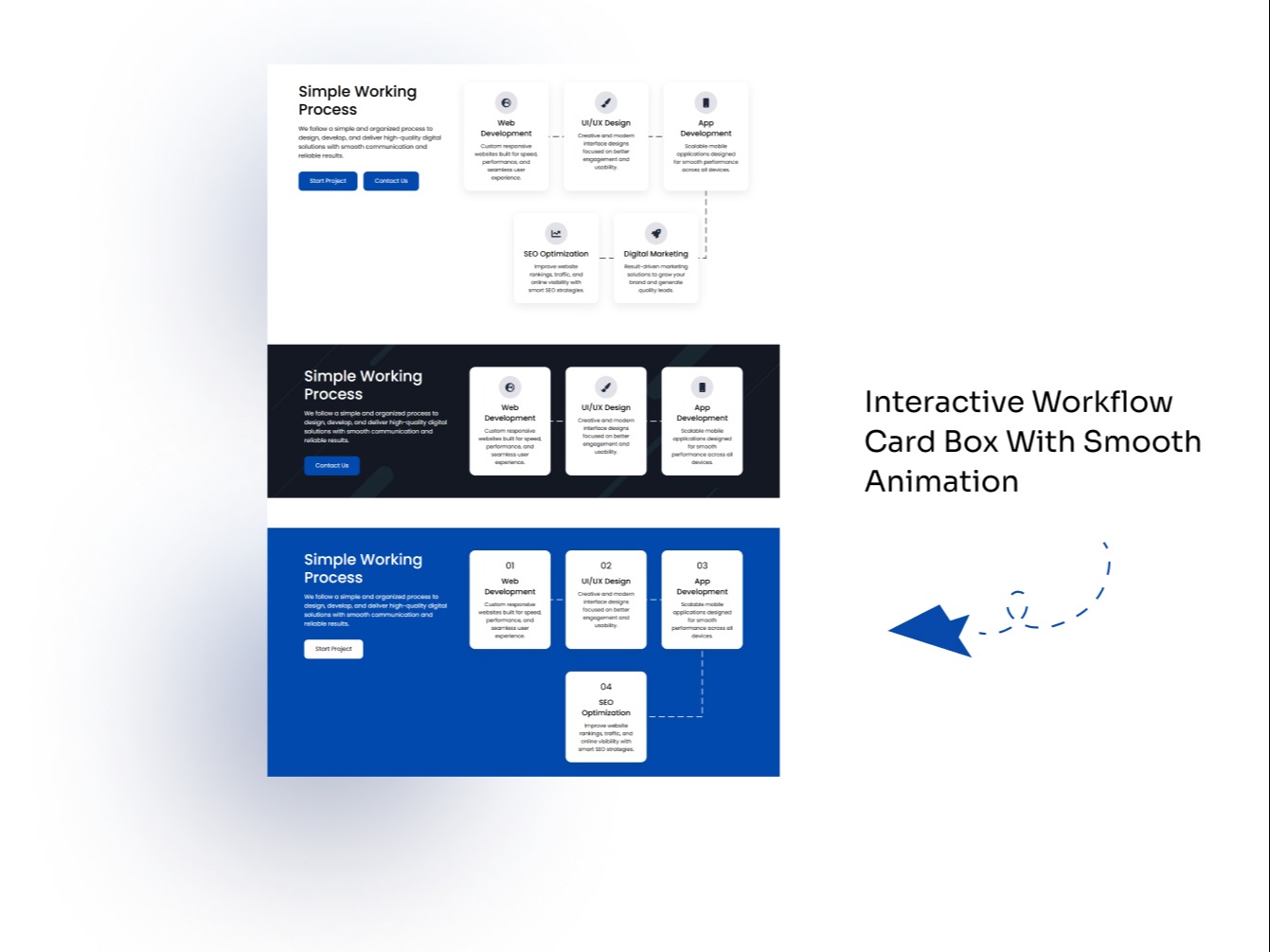 Connected Flow Card Boxes