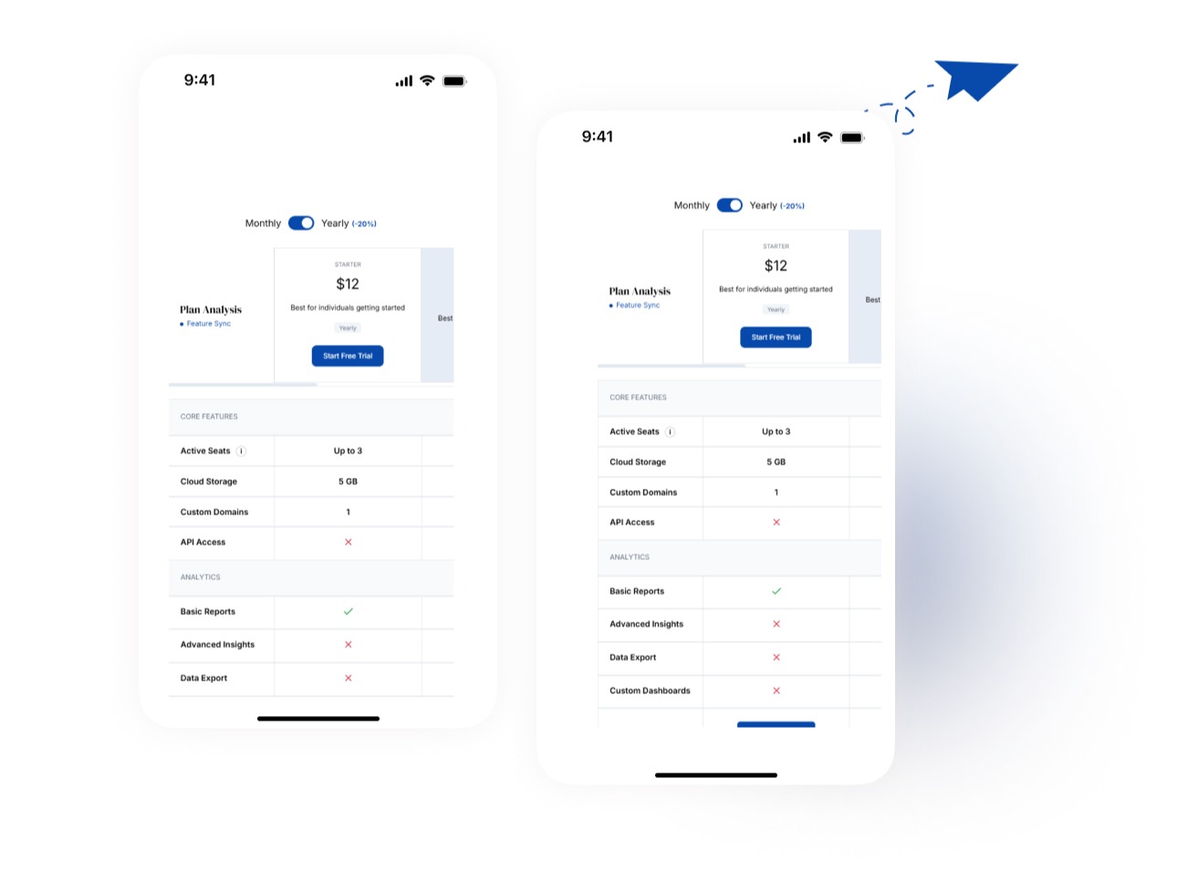 Fully Responsive Design
