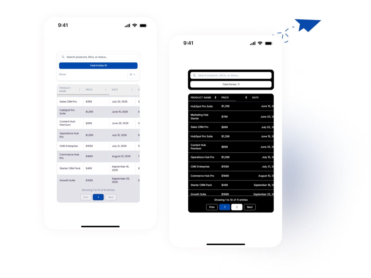 Fully Responsive Design