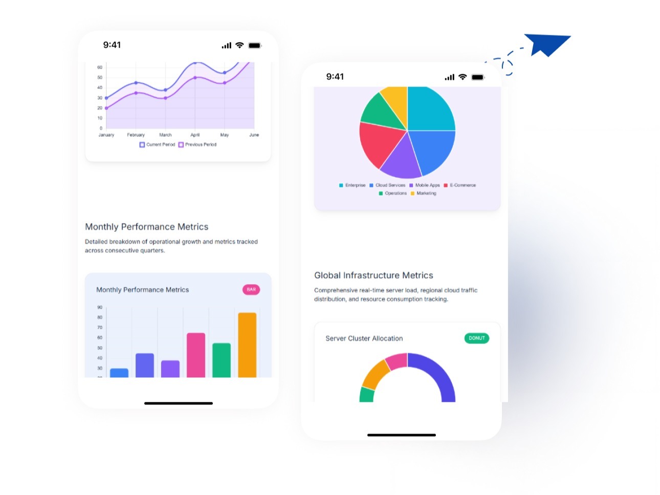 Fully Responsive Design