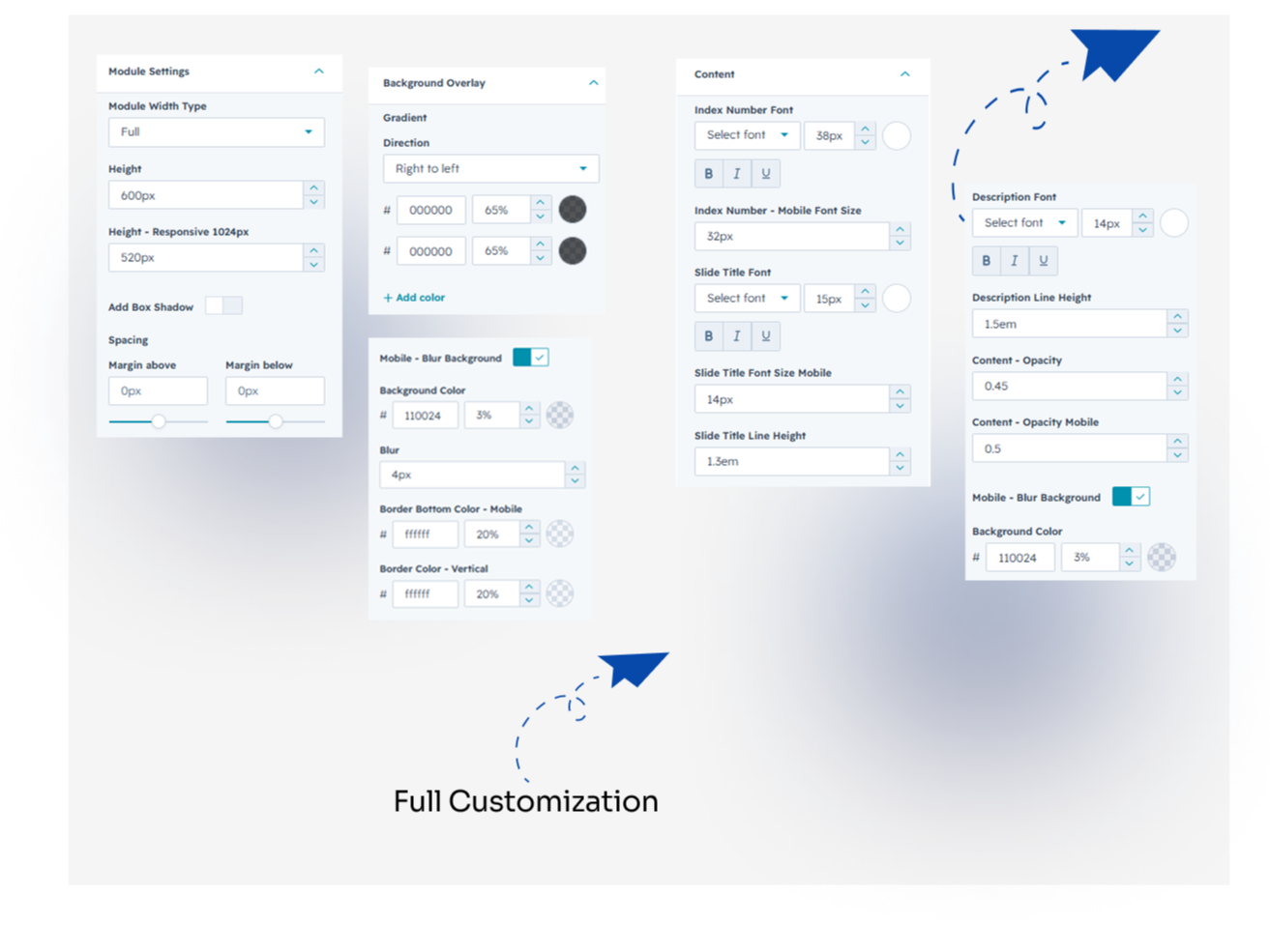 Fully Customizable