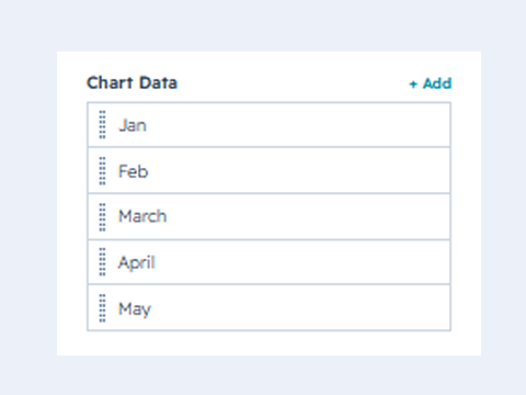 Multiple Chart Data